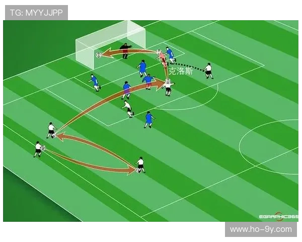 以意识主导的躲闪足球战术体系与训练方法创新发展全面探索研究论 以意识主导的躲闪足球战术体系与训练方法创新发展全面探索研究论